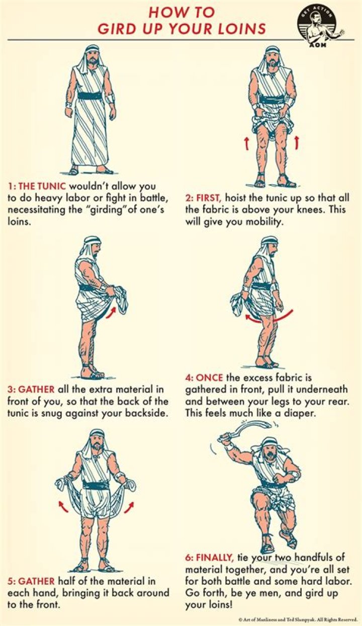 Who said gird your loins?