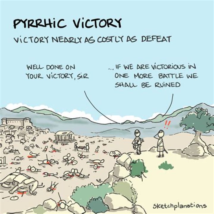 Who said pyrrhic victory?
