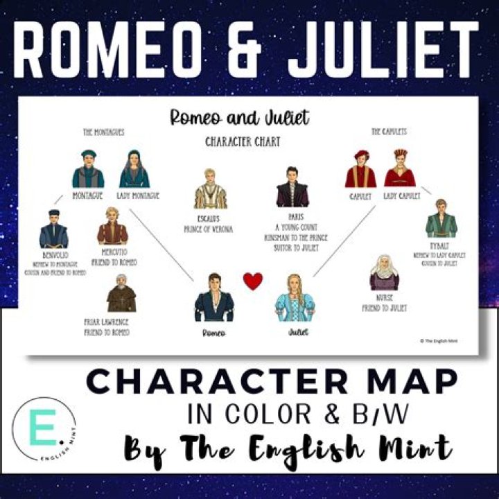 Who speaks in iambic pentameter in romeo and juliet?