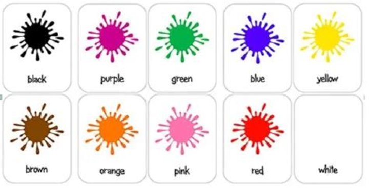 Who spells color colour?