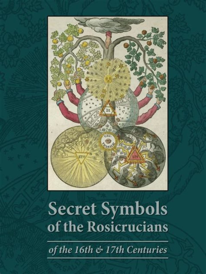 Who started the rosicrucians?