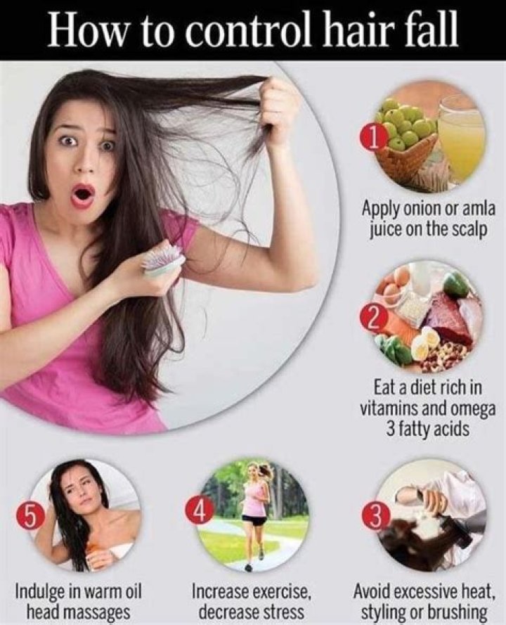 Who to control hair fall?