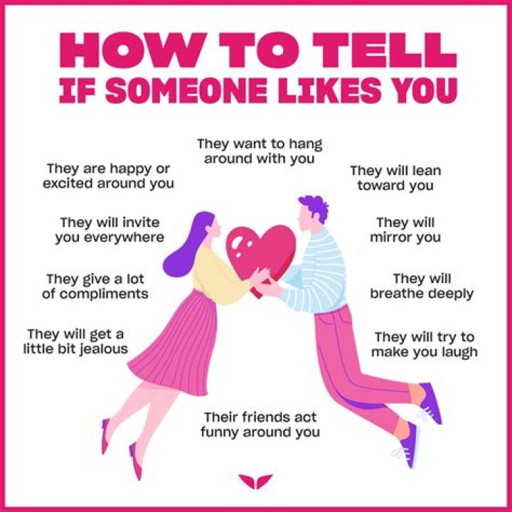 Who to tell someone you like them?
