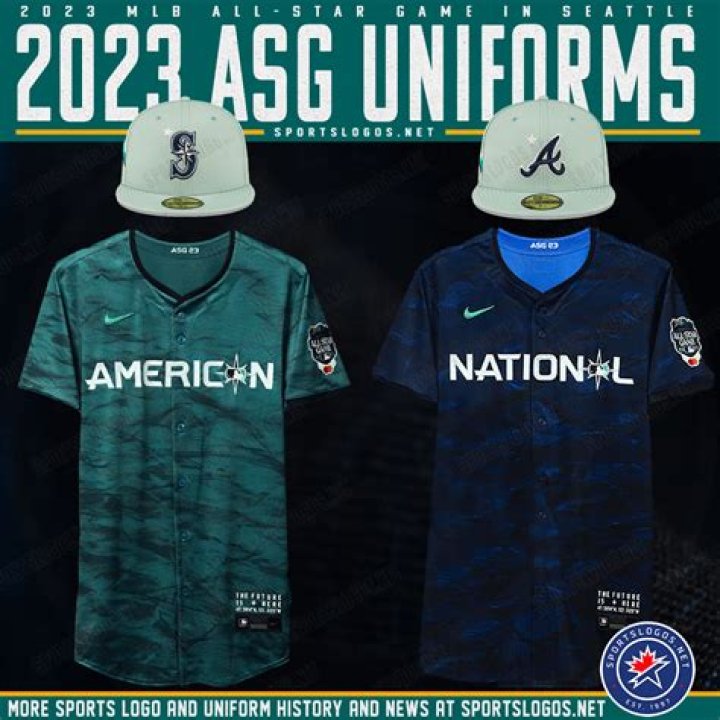 Whos getting new uniforms in 2021?