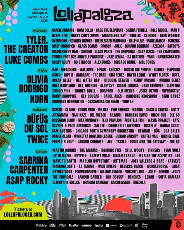 Whos playing at lollapalooza 2021?