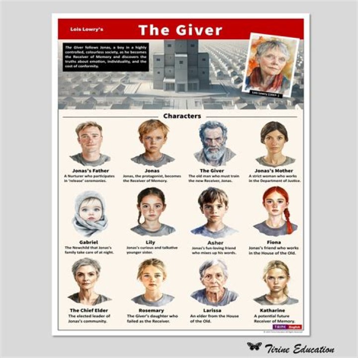 Whos the main character in the giver?