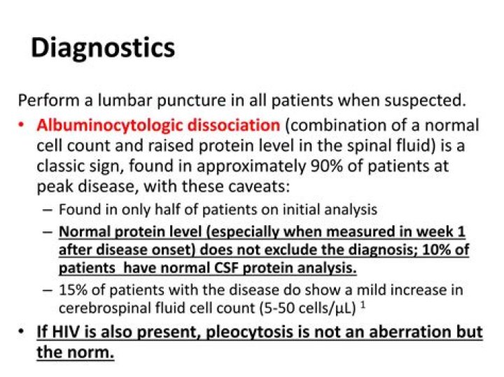 Why albuminocytologic dissociation in gbs?