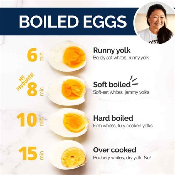 Why are boiled eggs healthy?