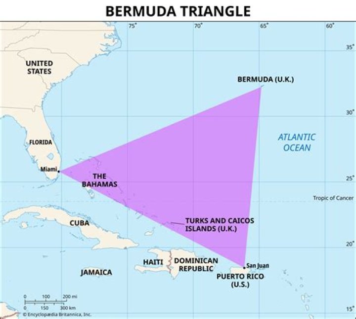 Why are reinsurers in bermuda?