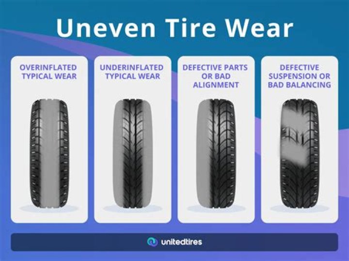 Why are studded tires bad?