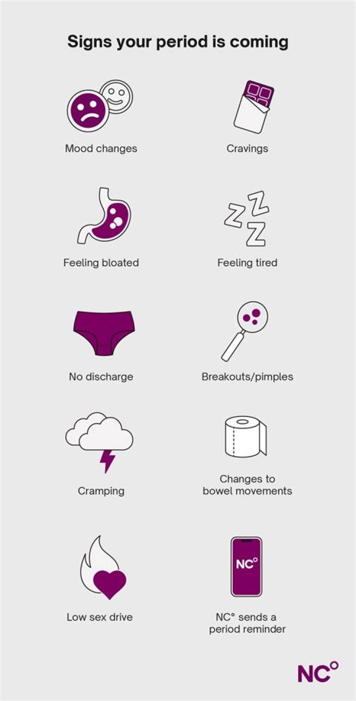 Why belch is not coming?