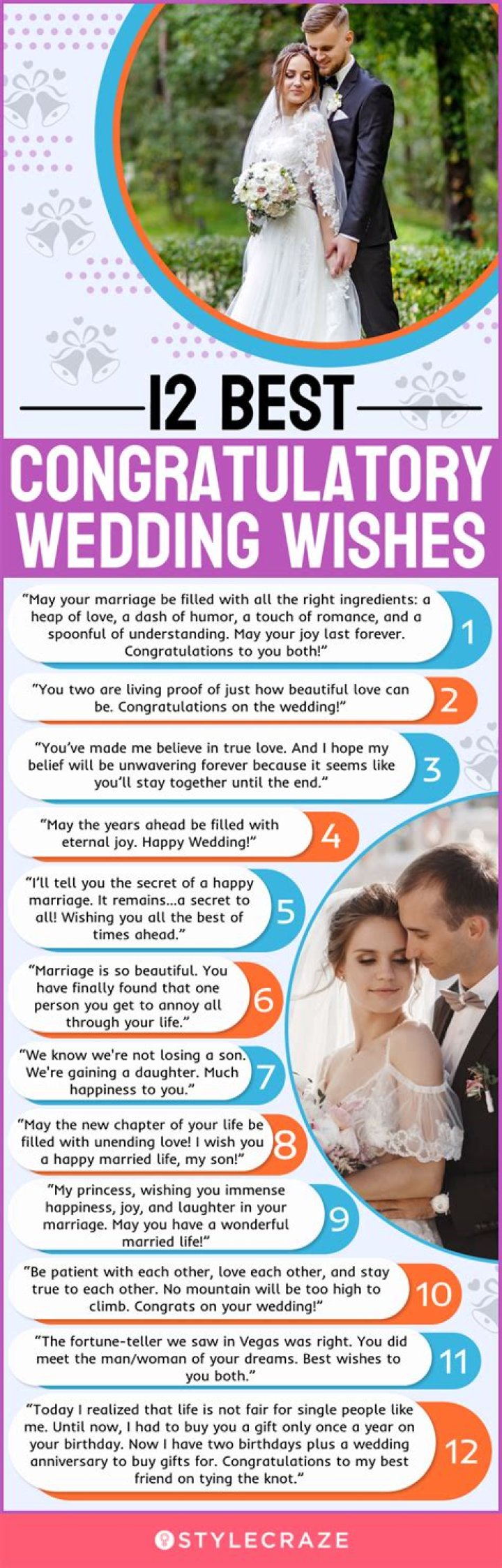 Why best wishes to bride and congratulations to groom?