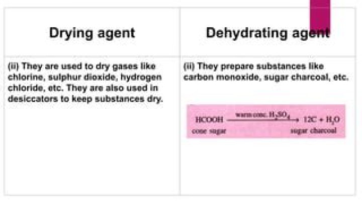 Why dehydrating agent is used in microchemical test?