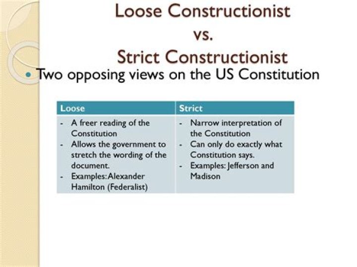 Why did strict constructionists argue that the government?