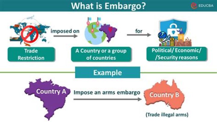 Why do embargoes happen?