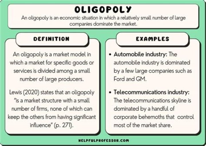 Why do oligopolists use?