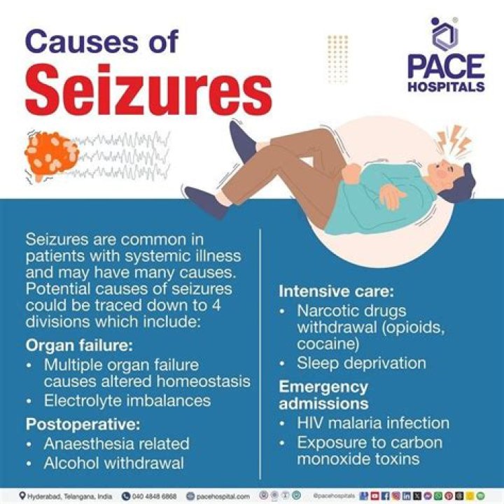 Why do seizures happen?
