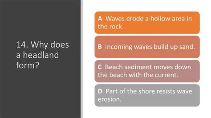 Why does a headland form?
