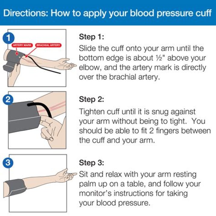 Why does blood pressure cuff inflate?