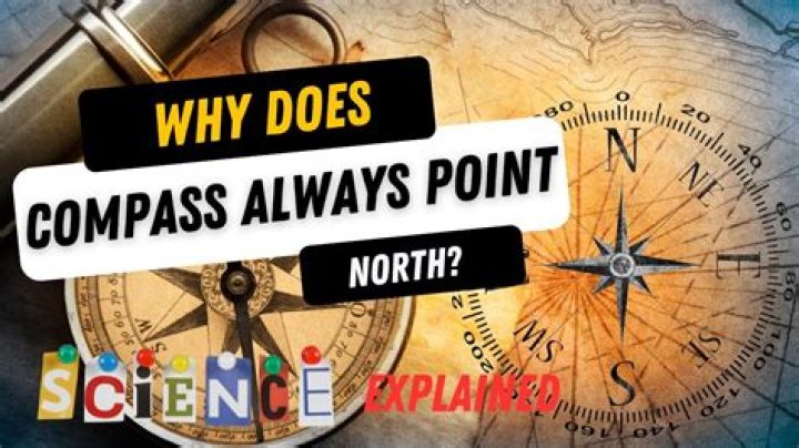 Why does compass needle always point north?
