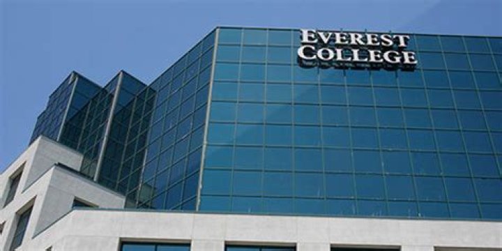 Why everest college shut down?