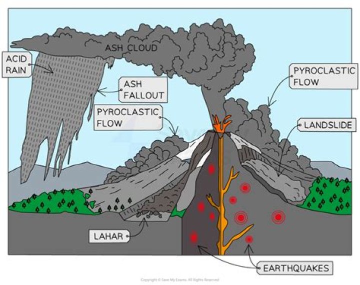 Why felsic magmas erupt explosively?