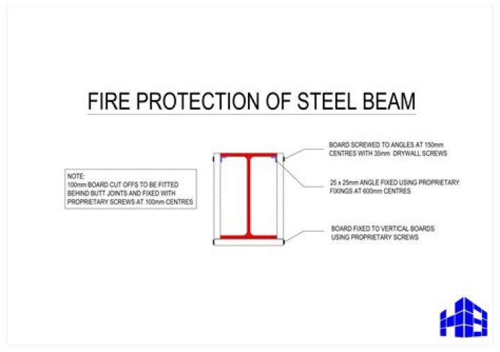 Why fireproof steel beams?