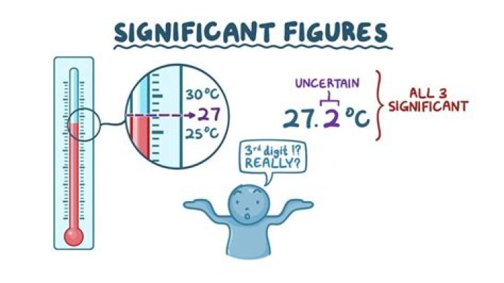 Why hadar is significant?