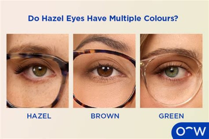 Why hazel eyes are the best?
