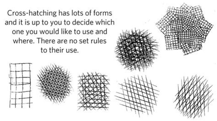 Why is cross hatching used?