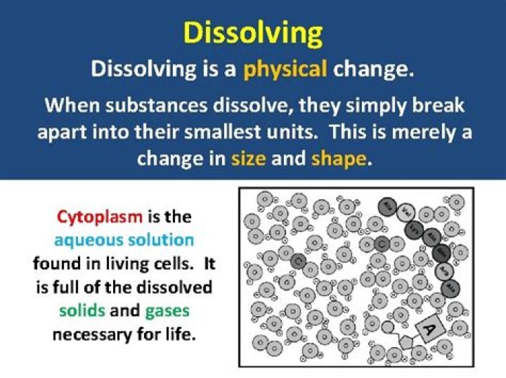 Why is dissolving a physical change?