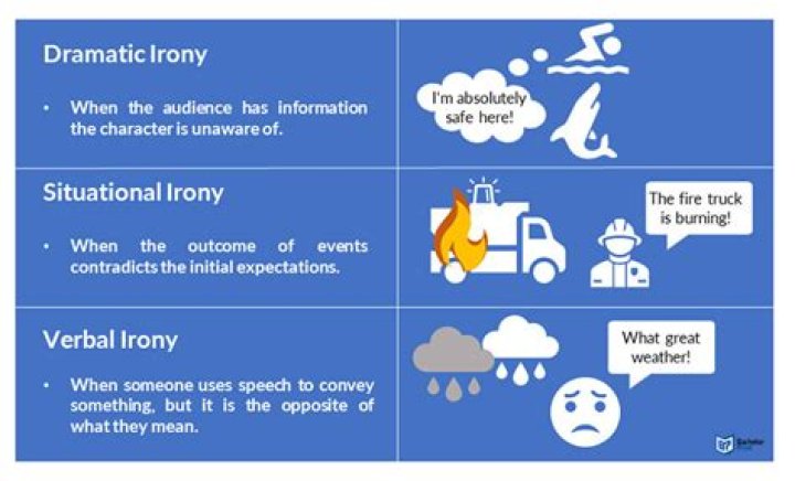 Why is ironic wrong?