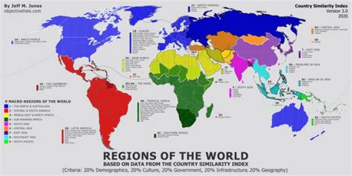 Why is the world divided into regions?