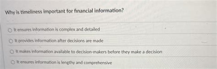Why is timeliness important?