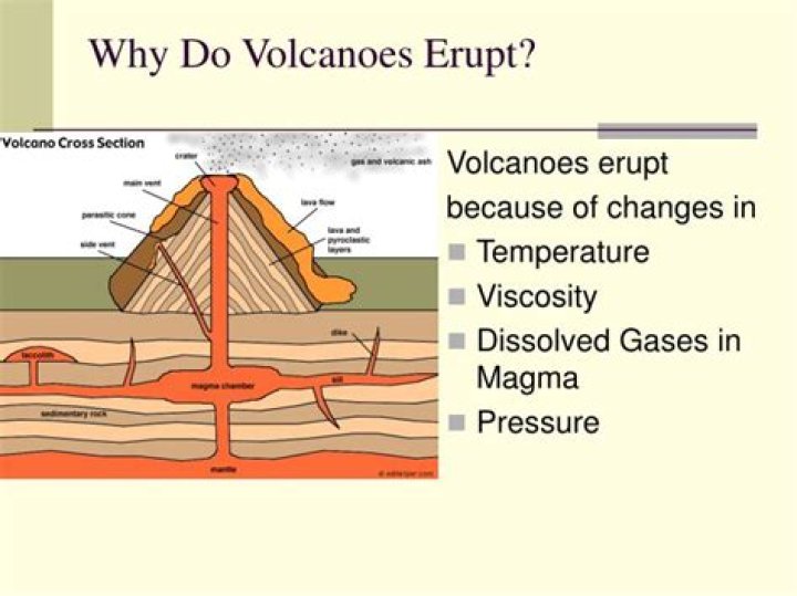 Why is volcanoes important?