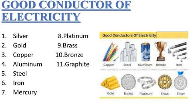 Why metals are good conductor of heat?
