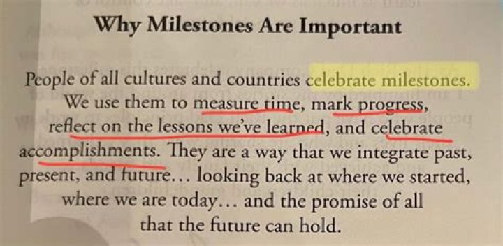 Why milestones are important?