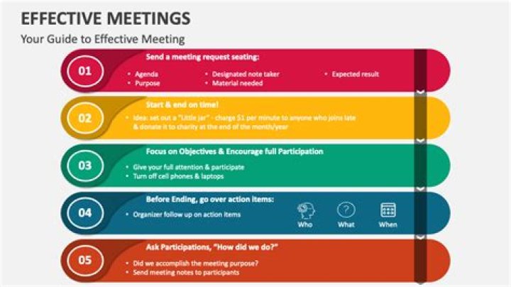 Why provide refreshments at meetings?