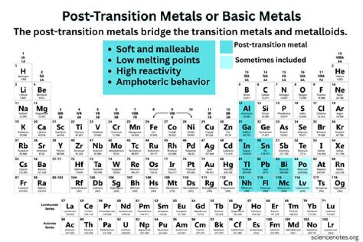 Why scandium is transition metals?