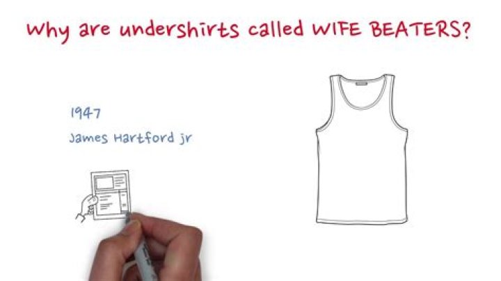 Why shirt called wife beater?