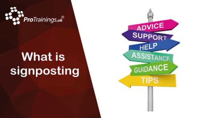 Why signposting is important?