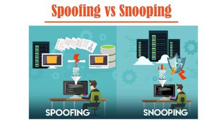 Why snooping is bad?