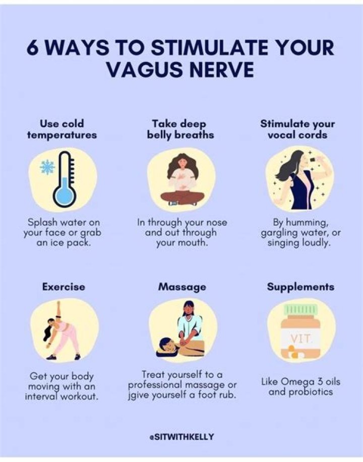 Why stimulate the vagus nerve?