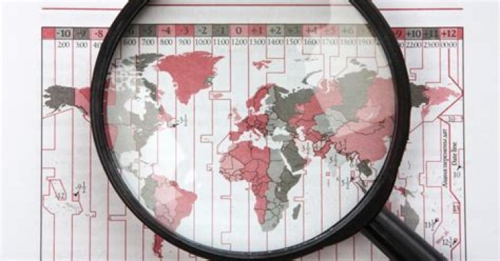 Why time zones were created?