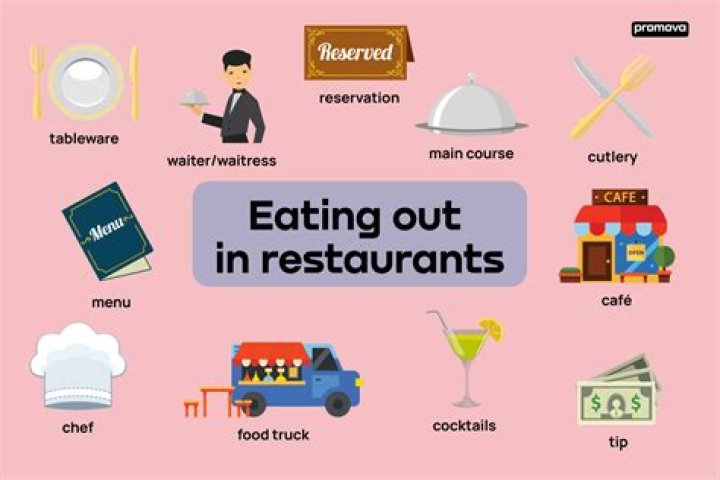 Why tip for carryout?