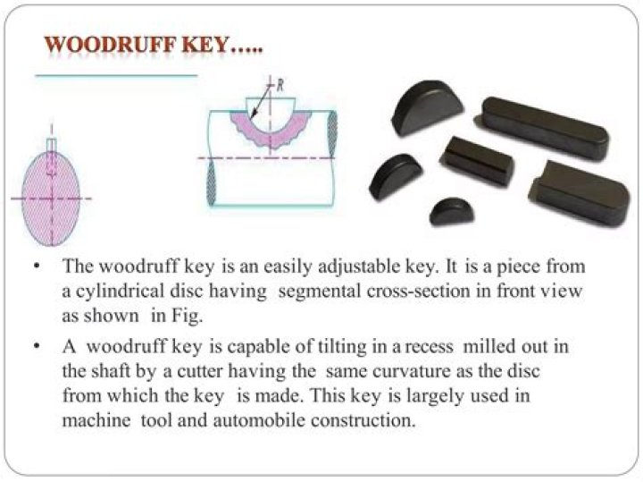 Why woodruff key used?