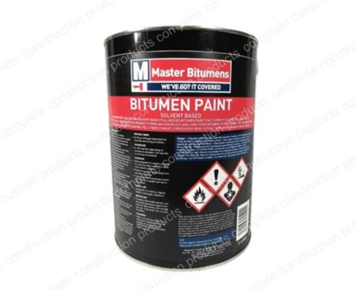 Will bitumen paint stop condensation?