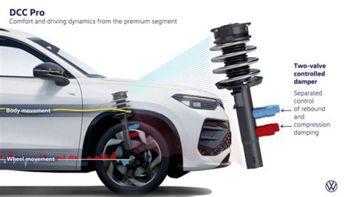 Will dcc air in 2020?