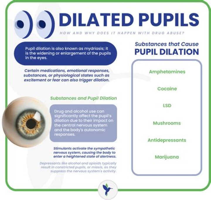 Will drinking alcohol constrict pupils?