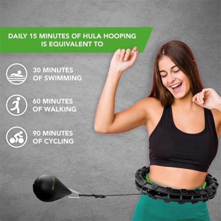 Will hula hooping trim my waist?